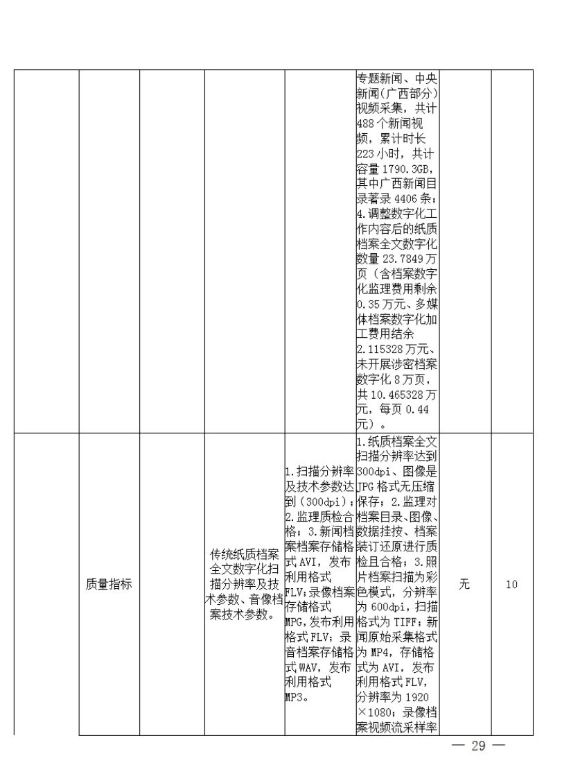 永乐汇2022年度部门决算（最终）-29.jpg